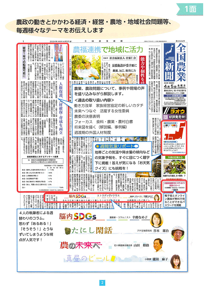 全国農業新聞の紙面